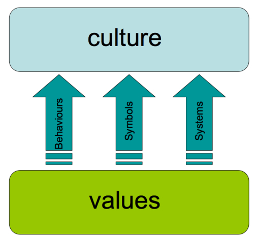 walking the talk.jpg