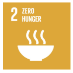 2 Zero hunger